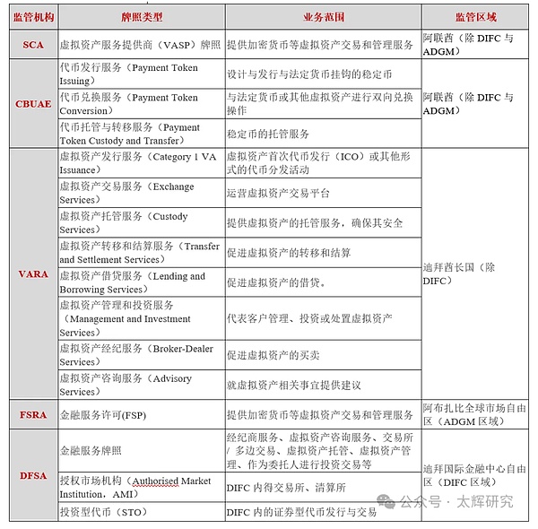 虚拟货币涉案处理：一场司法与监管的尴尬博弈